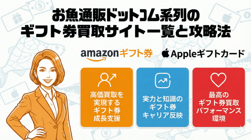 お魚通販ドットコム系列の買取サイト一覧と攻略法